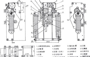 斷路器不能合閘是常見(jiàn)故障之一，遇到此故障，可對照控制接線(xiàn)圖(圖1)從幾個(gè)主要故障點(diǎn)來(lái)檢查。首先檢查控制保險1FU、2FU和合閘熔斷器3FU、4FU，然后檢查轉換開(kāi)關(guān)SA⑤—⑧觸點(diǎn)在合閘位置時(shí)是否通，斷路器輔助觸點(diǎn)QF·1是否通，檢查合閘接觸器Q線(xiàn)圈和合閘線(xiàn)圈r1是否燒壞，最后再分析機械方面的故障。下面我就維修中遇到的幾種常見(jiàn)故障做以剖析。