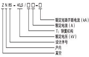 大家在選購真空斷路器過(guò)程，好多人都不知道真空斷路器都有哪些型號？現在的型號特別多，如何才能選擇適合自己用的真空斷路器型號呢，今天vs1戶(hù)內真空斷路器廠(chǎng)家—雷爾沃電器小編就給大家普及一下，戶(hù)內真空斷路器的型號都有哪些：